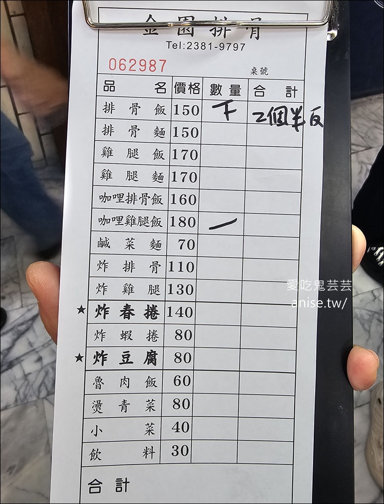 金園排骨萬年店，超過一甲子的超厚排骨老店，從小吃到大！