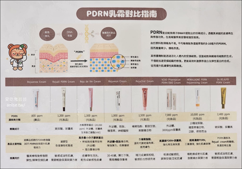 釜山孝親行程規劃 | 釜山國際煙火節、紅葉、美食孝親包車之旅 (圖文、資訊多)