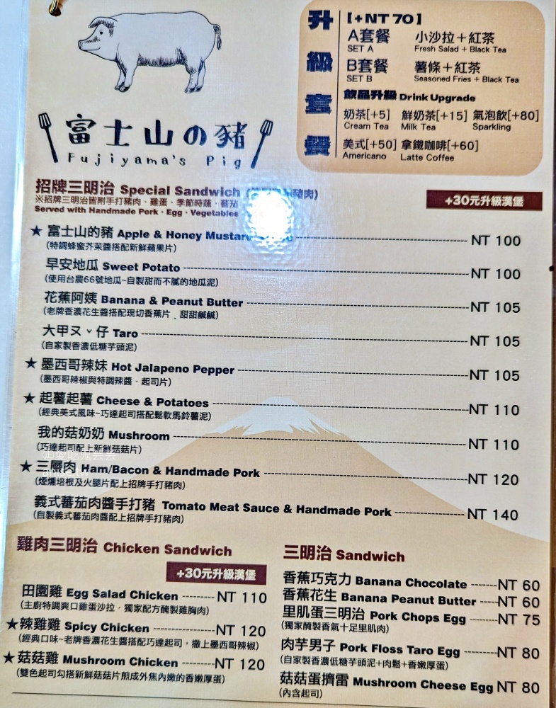 富士山の豬，手打豬肉早午餐，捷運北門站美食(姊姊食記)