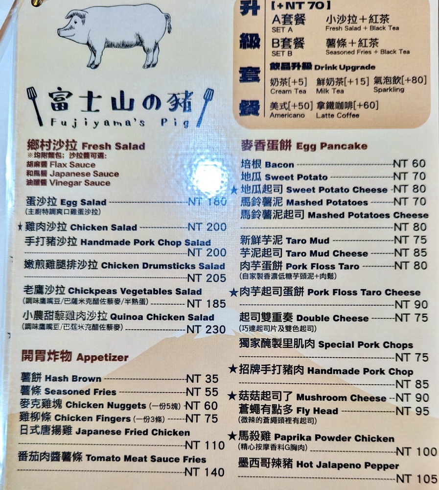 富士山の豬，手打豬肉早午餐，捷運北門站美食(姊姊食記)