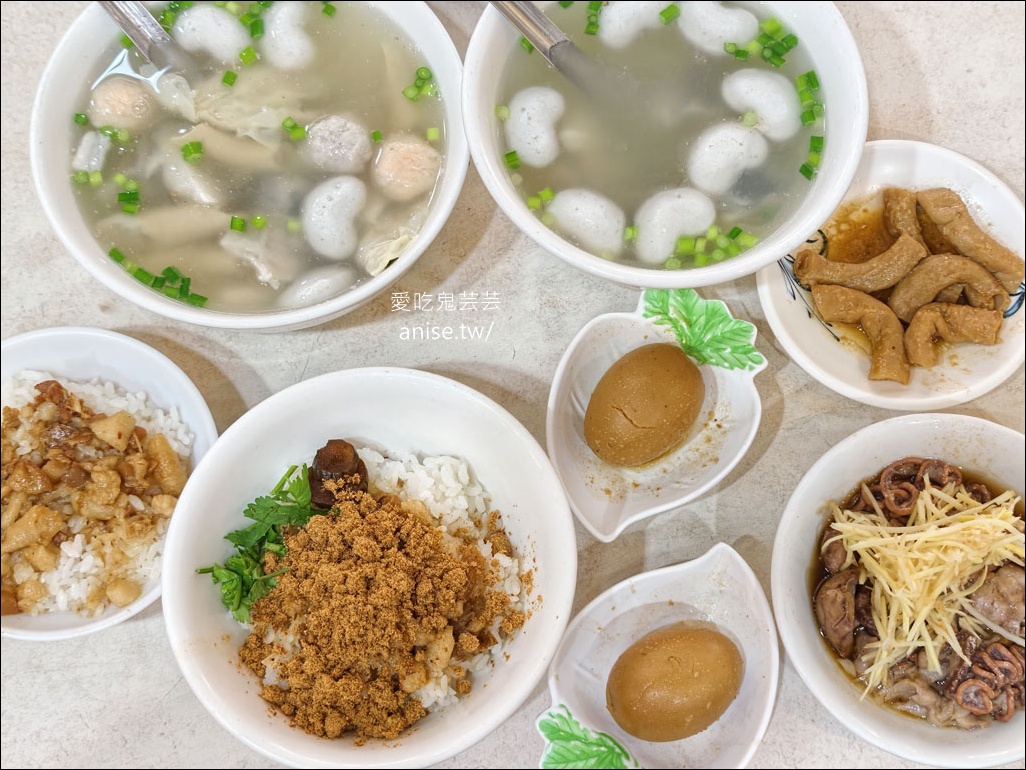 網站近期文章：台南美食 | 第三代虱目魚丸，90幾年的台南老味道 (近孔廟)