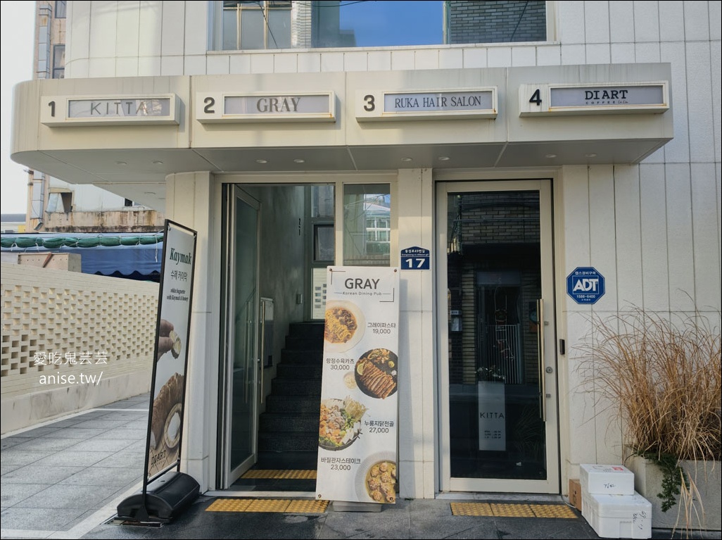 西面站也有DIART!法棍+土耳其奶油迸發出神奇的美味 (其實在田浦咖啡街) 西面站也有DIART!法棍+土耳其奶油迸發出神奇的美味 (其實在田浦咖啡街)