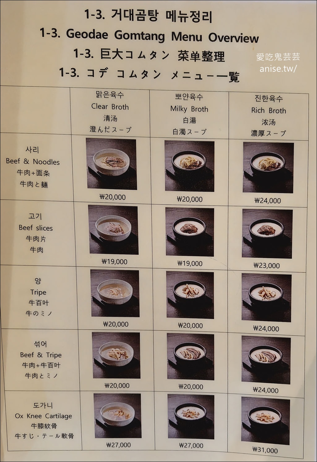 海雲台美食 | 巨大牛肉湯飯，超濃醇驚人的美味