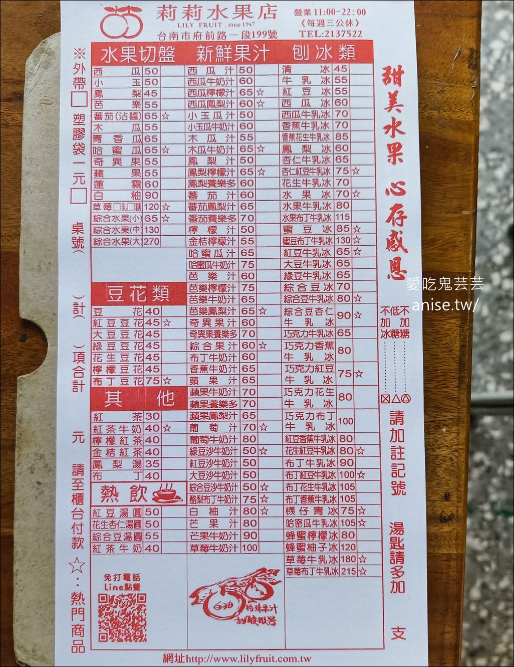 莉莉水果店，孔廟旁台南人愛的80年水果老店