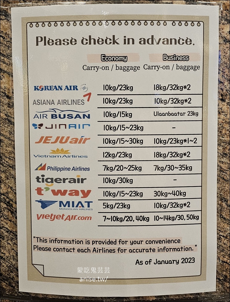 釜山西面住宿 | 阿班飯店，訂房網站評價8.8高分飯店，早餐出頭好多！