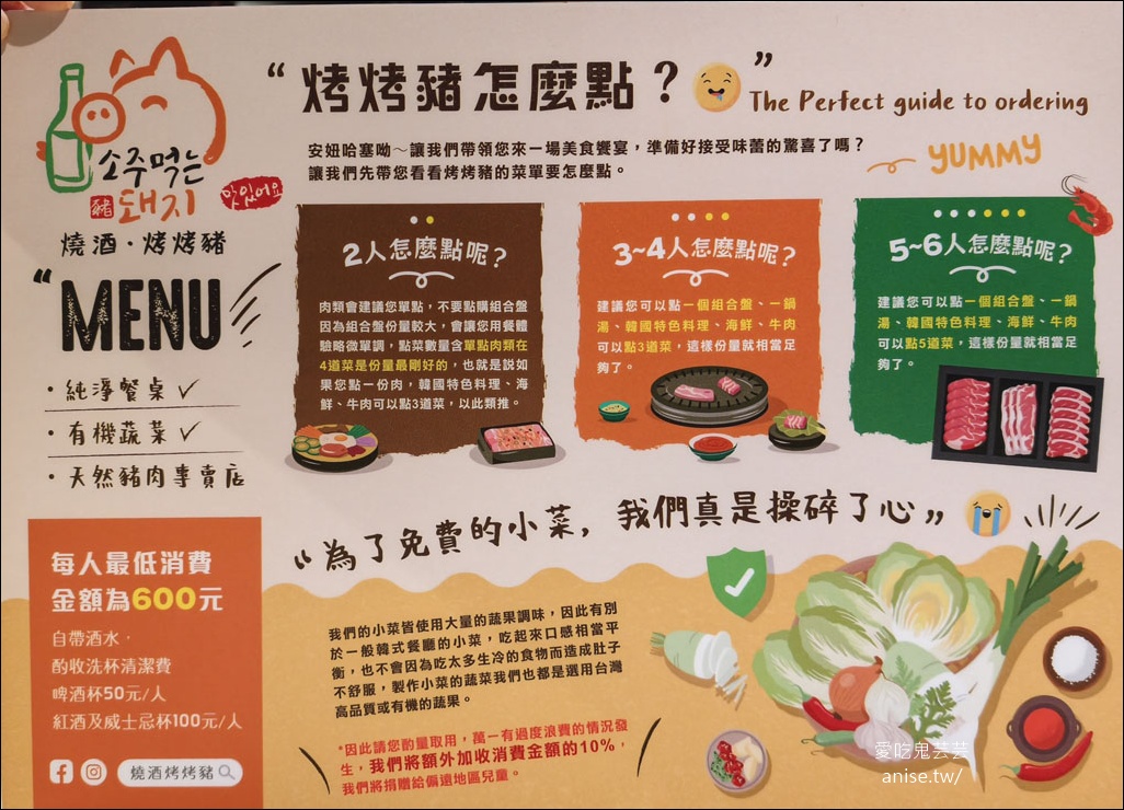 東區烤肉 | 燒酒烤烤豬，想吃韓式小菜就來這裡！都是店家自己做的哦~