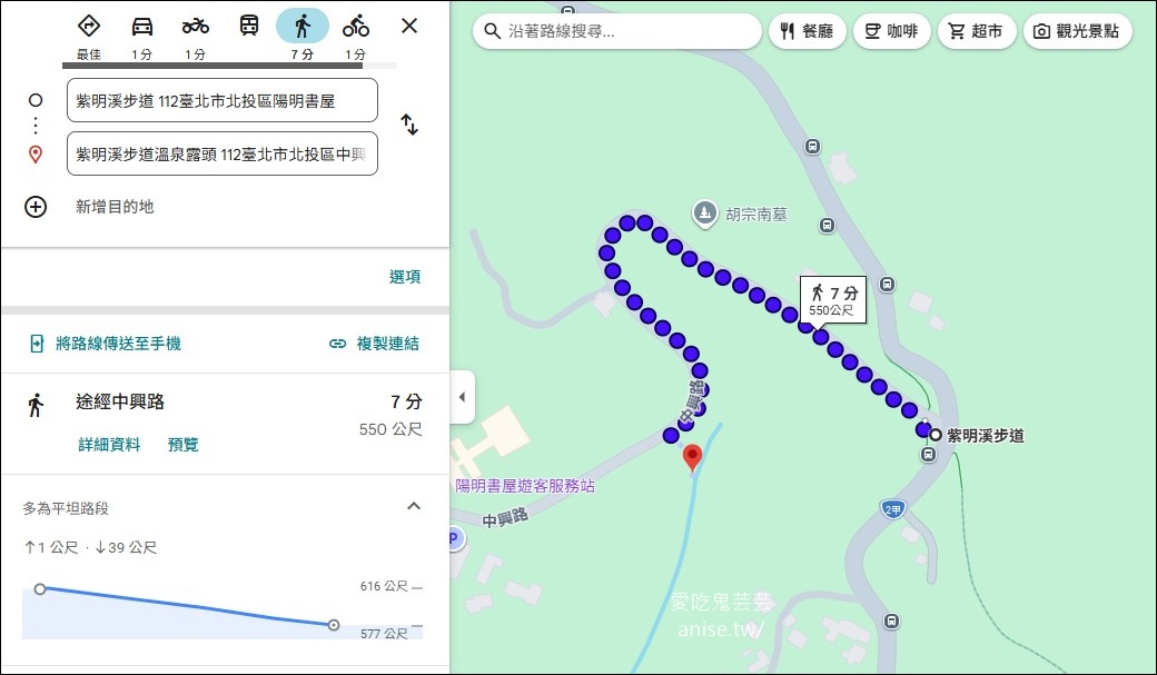 陽明山野溪溫泉 | 紫明溪溫泉露頭，泡泡腳好溫暖！