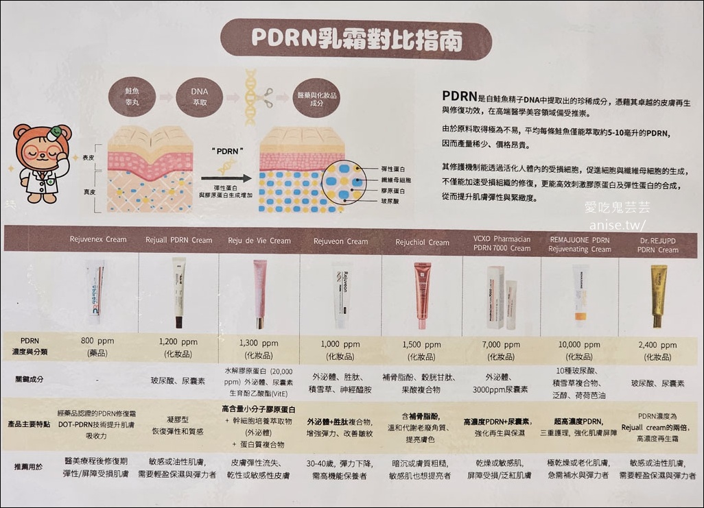 紅油短南浦洞總店，超人氣中華料理，精緻美味很不一樣！