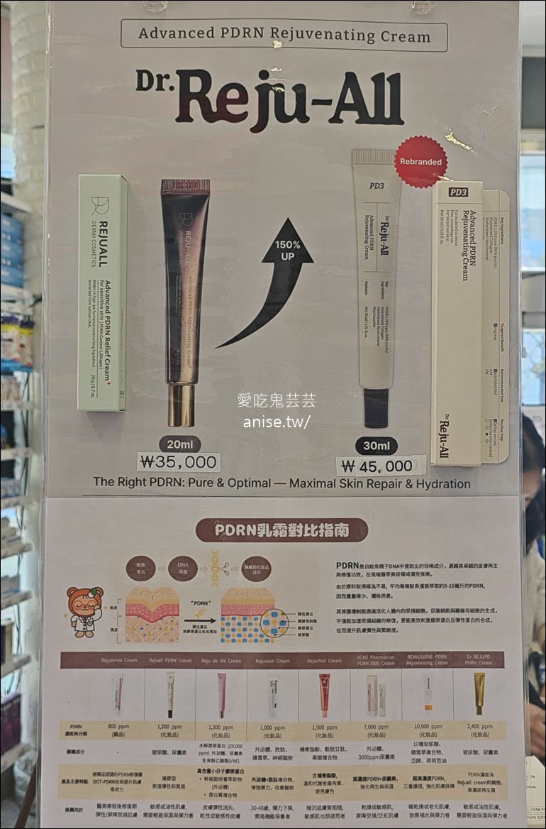 紅油短南浦洞總店，超人氣中華料理，精緻美味很不一樣！