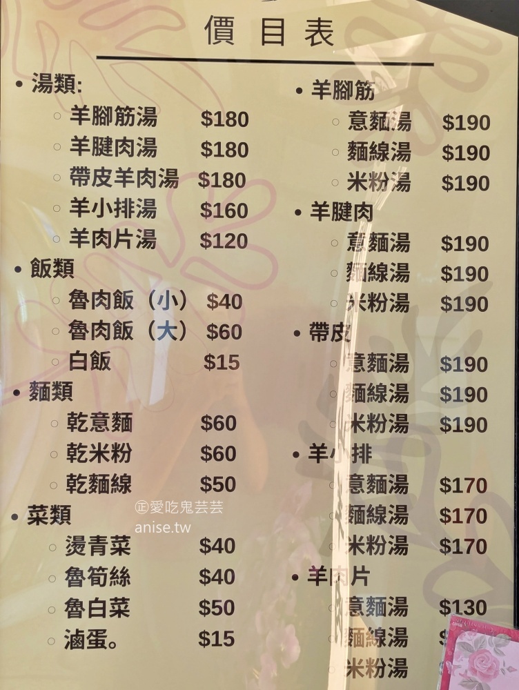 賴岡山羊肉搬家後再訪,黑金滷肉飯+羊肉湯依舊美味,七張站美食(姊姊食記) 賴岡山羊肉搬家後再訪,黑金滷肉飯+羊肉湯依舊美味,七張站美食(姊姊食記)