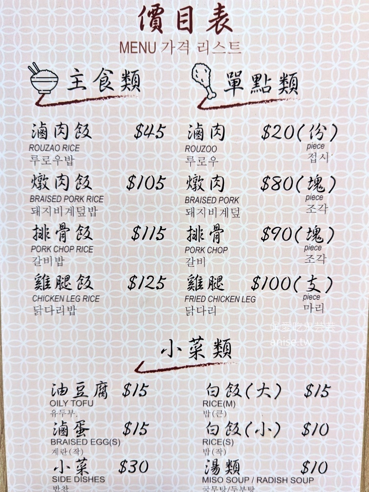 黃記老牌燉肉飯搬家後再訪，捷運西門站美食(姊姊食記)