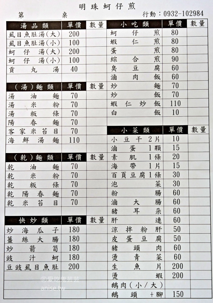 明珠蚵仔煎,焦香脆皮蚵仔煎是招牌,桃園永安漁港美食(姊姊食記) 明珠蚵仔煎,焦香脆皮蚵仔煎是招牌,桃園永安漁港美食(姊姊食記)