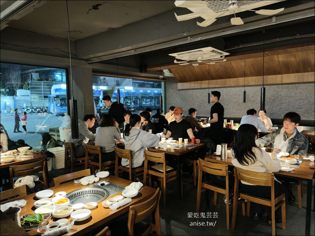 83獬豸烤肉 (廣安店)，人氣爆棚但是吃不懂