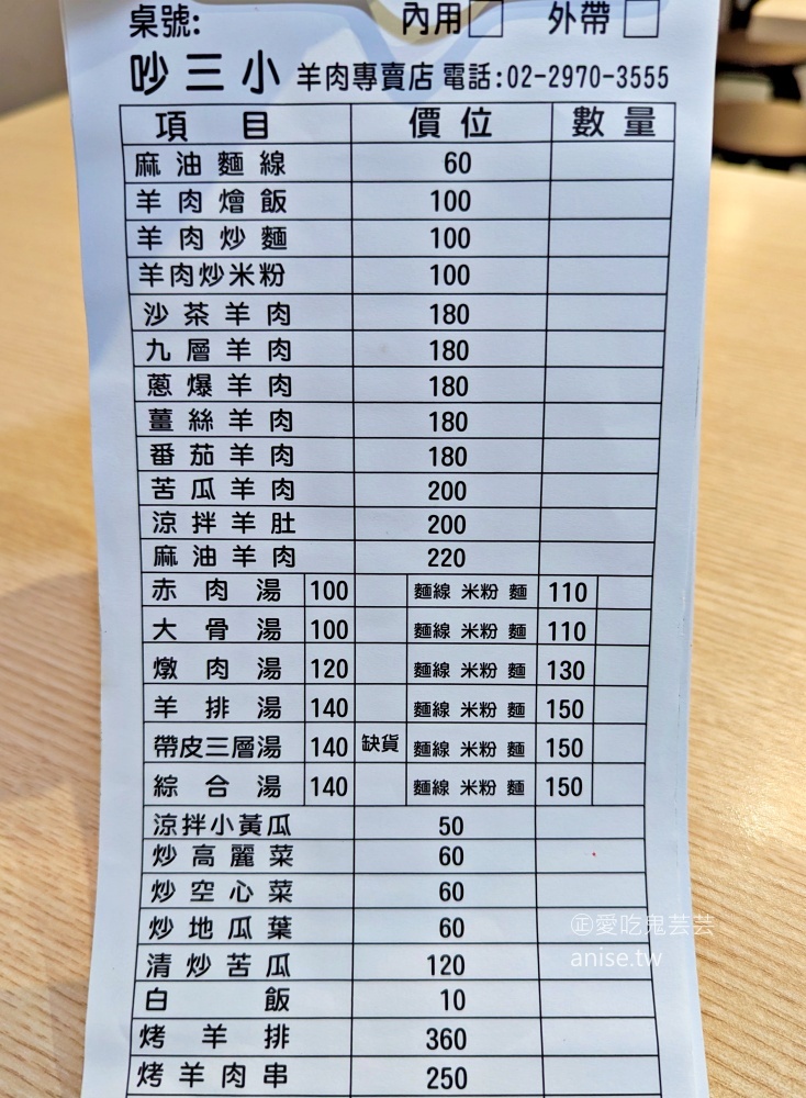吵三小羊肉專賣三重集美店，捷運菜寮站美食(姊姊食記)