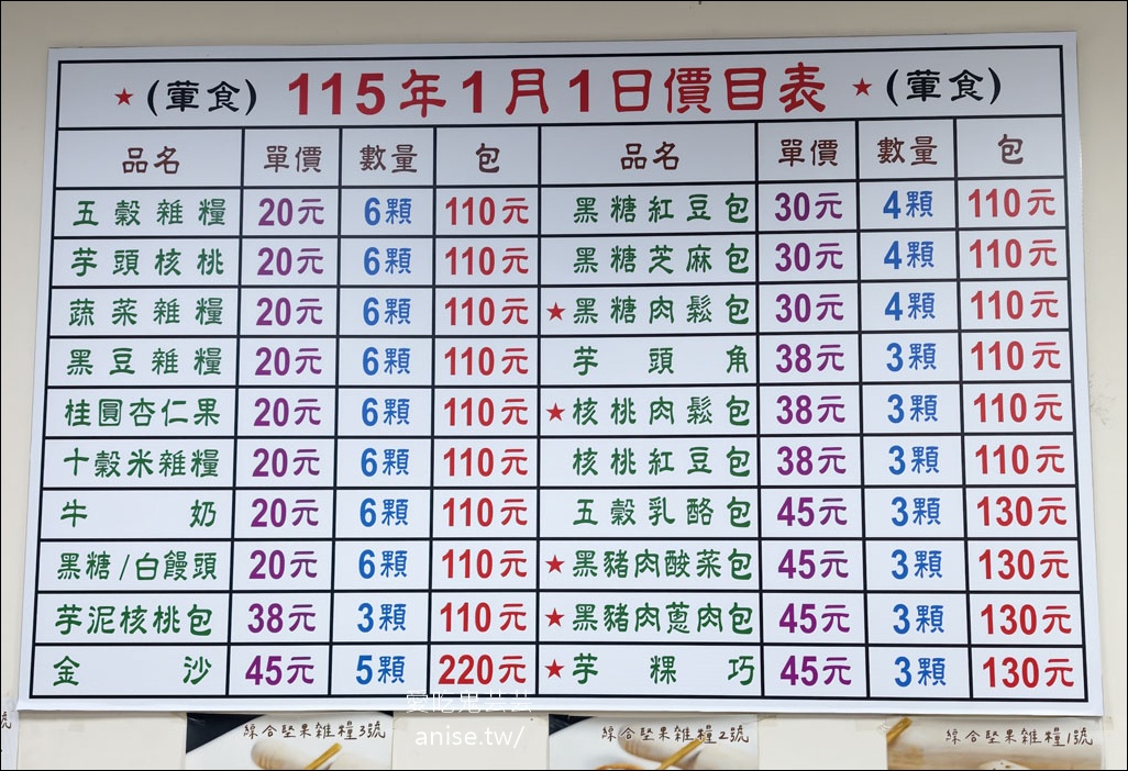 宋太太醜饅頭，彈牙QQ口感讚，大顆好吃又便宜 @愛吃鬼芸芸