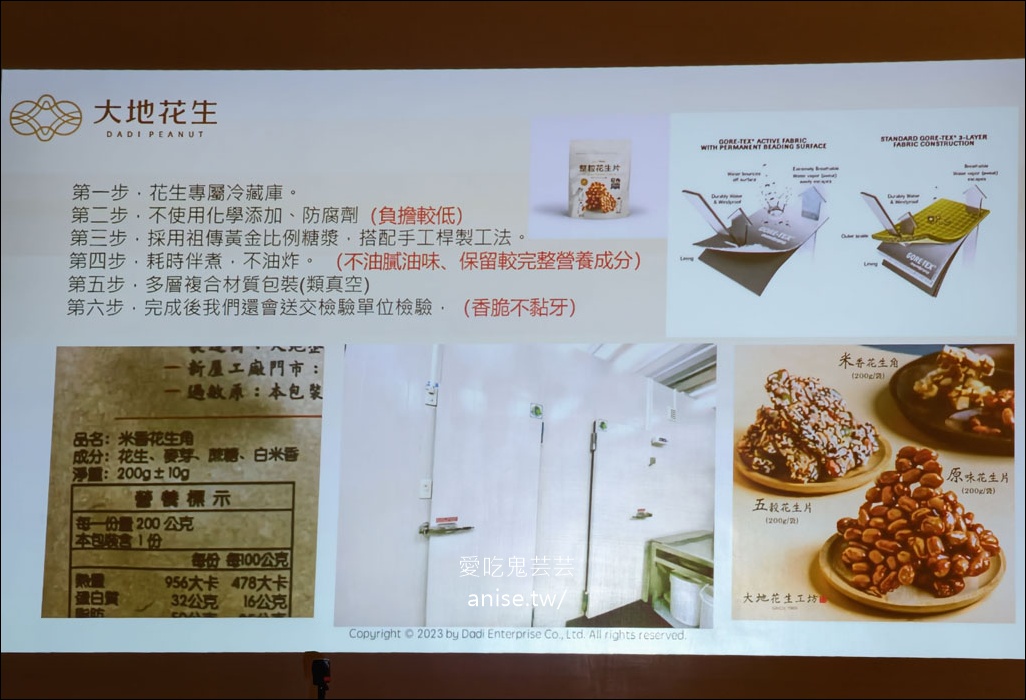 「桃園珍珠海岸」一日遊,桃園遠比你想像的還好玩! @愛吃鬼芸芸 「桃園珍珠海岸」一日遊,桃園遠比你想像的還好玩! @愛吃鬼芸芸