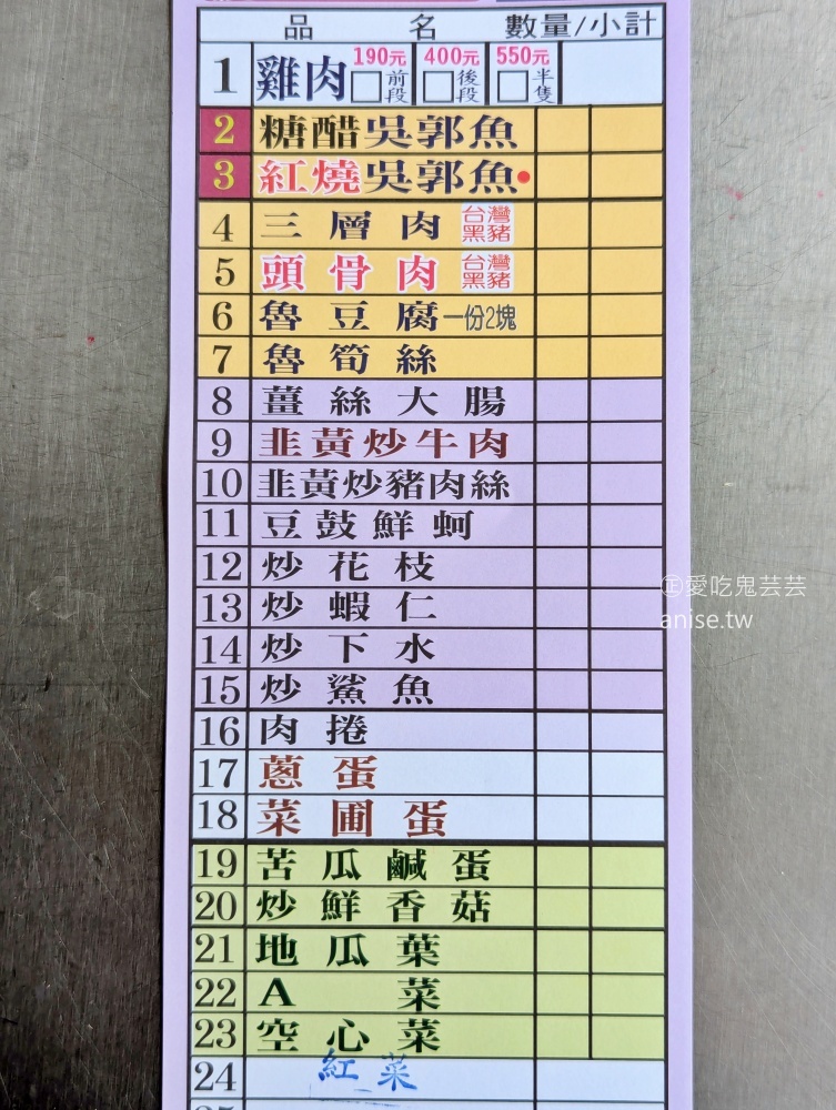 坪林美食推薦｜梅春公路飯店：北宜公路隱藏版熱炒，便宜大碗、蔬菜爆量超滿足！(姊姊食記) @愛吃鬼芸芸