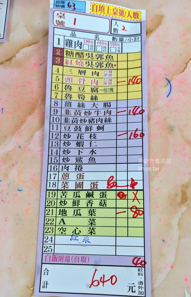 坪林美食推薦｜梅春公路飯店：北宜公路隱藏版熱炒，便宜大碗、蔬菜爆量超滿足！(姊姊食記) @愛吃鬼芸芸