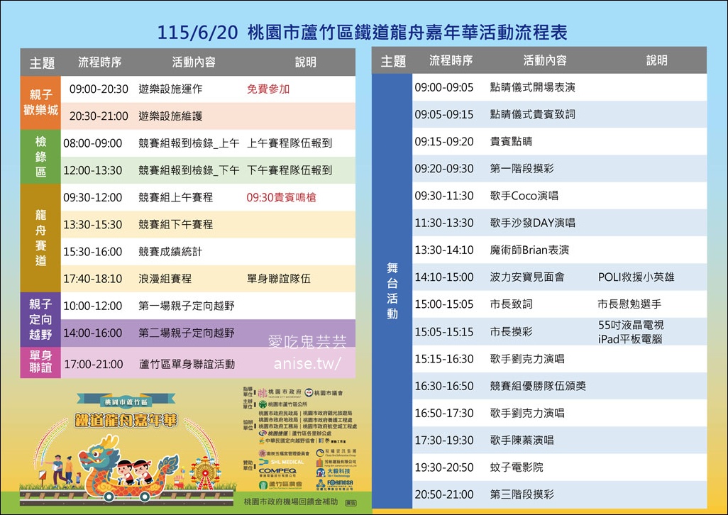 全國唯一!鐵道龍舟嘉年華再次登場,免費親子歡樂城、POLI見面會,陪大小朋友歡度端午佳節,還有摸彩哦! @愛吃鬼芸芸 全國唯一!鐵道龍舟嘉年華再次登場,免費親子歡樂城、POLI見面會,陪大小朋友歡度端午佳節,還有摸彩哦! @愛吃鬼芸芸
