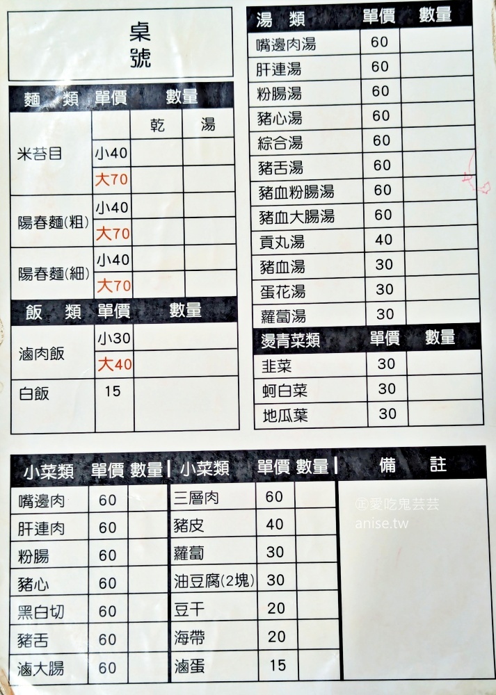 板橋懷德街米苔目(鐵皮屋麵攤)，音樂公園旁的在地排隊美食(姊姊食記) @愛吃鬼芸芸