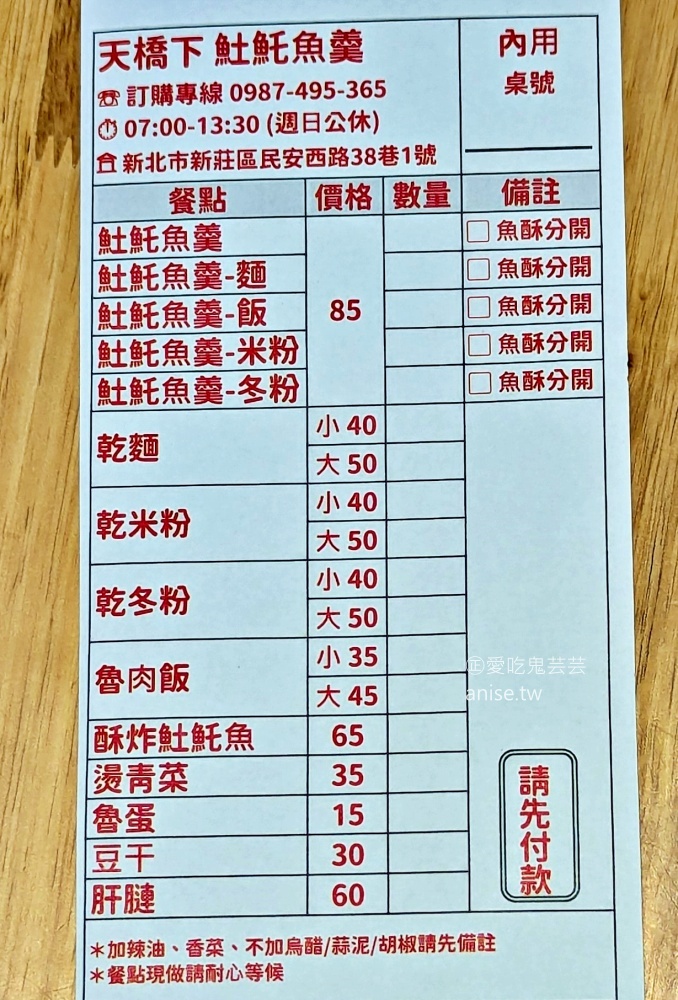 天橋下土魠魚羹，台北也吃的到鮮美土魠魚滋味，新莊美食(姊姊食記) @愛吃鬼芸芸