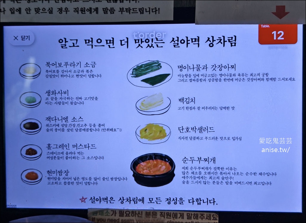 雪夜覓，西面站超人氣排隊烤肉名店，特別又可口(藍絲帶店家) @愛吃鬼芸芸
