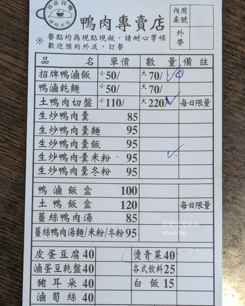 珍品餐飲坊鴨肉專賣店，米其林必比登推薦，新莊運動公園美食(姊姊食記) @愛吃鬼芸芸