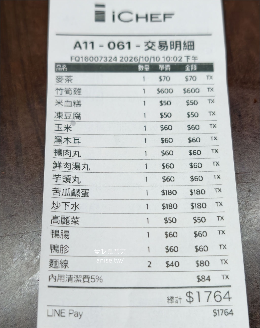 月明薑母鴨 新莊店，傳說中被薑母鴨耽誤的竹筍雞湯店 @愛吃鬼芸芸